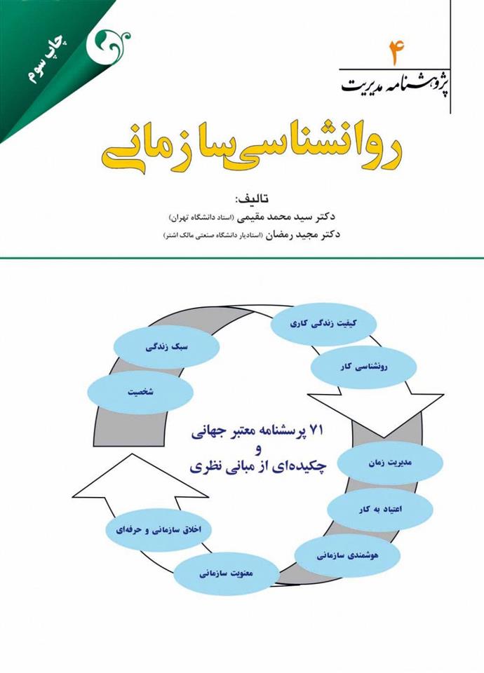 روانشناسی سازمانی