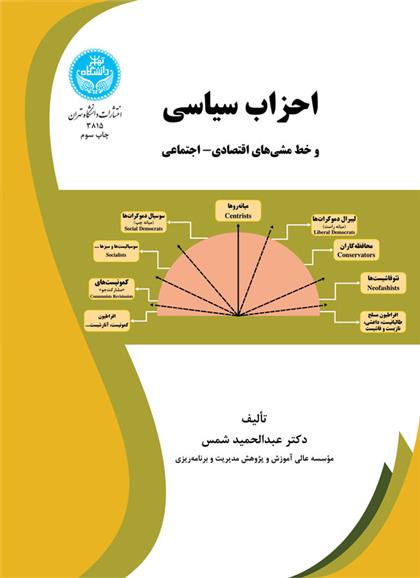 احزاب سیاسی