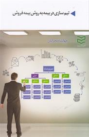 تیم سازی در بیمه به روش بیمه فروش