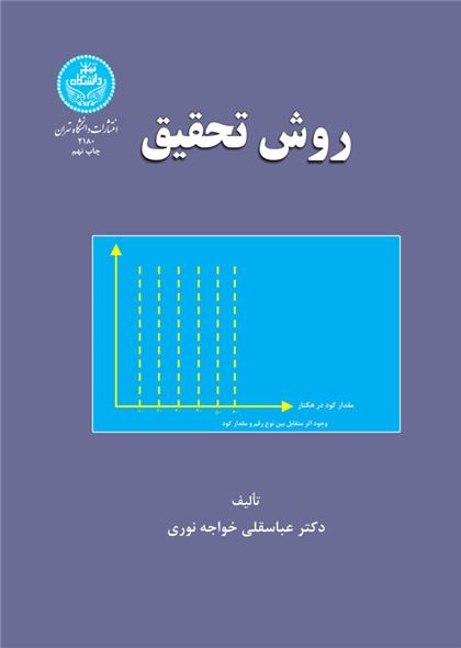 روش تحقیق