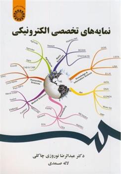 نمایه های تخصصی الکترونیکی