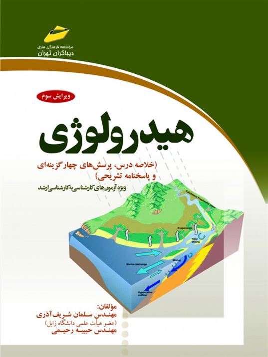 هیدرولوژی