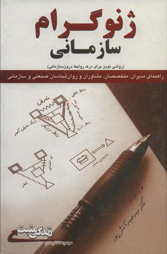ژنوگرام سازمانی