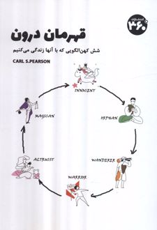 کتاب قهرمان درون